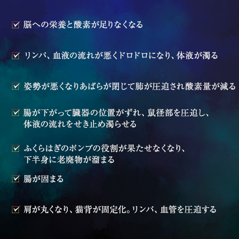 老廃物が溜まってしまった際におこる症状